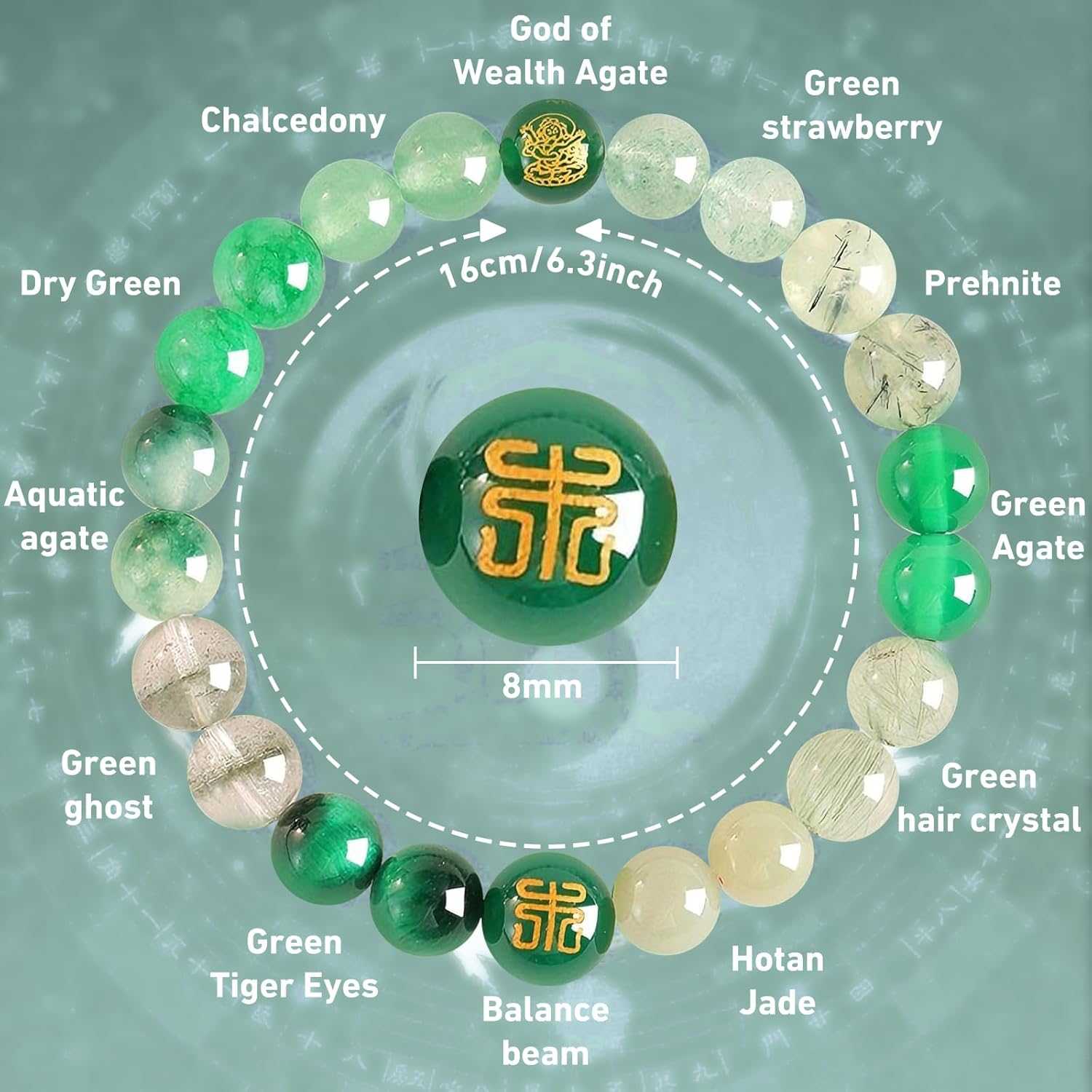 Five Elements Balance Feng Shui Bracelet – Energy Cycle Jewelry for Men Women – Original Crystal Design for Good Luck, Abundance, Protection & Harmony