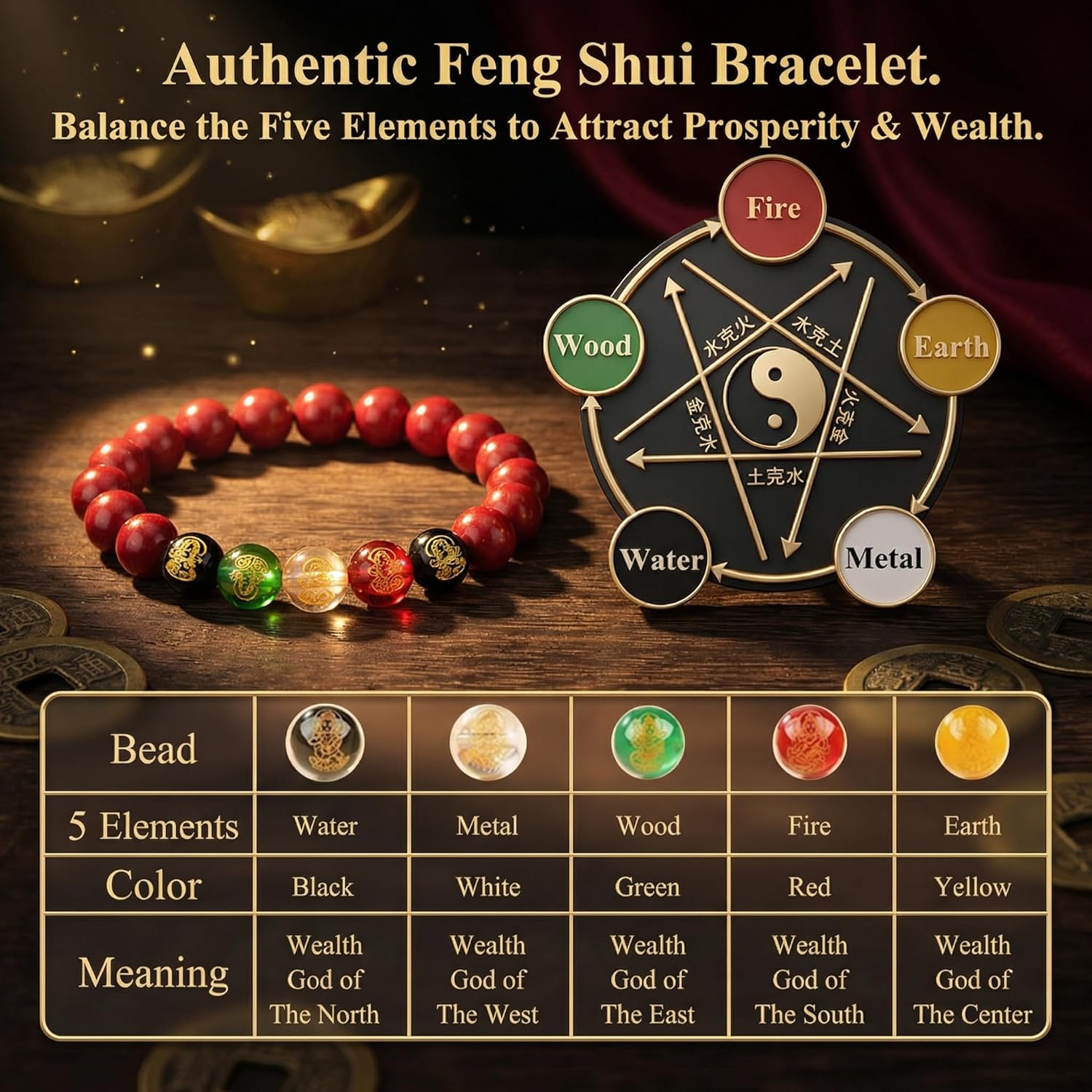 Cinnabar Red Beads, Wealth-Attracting Bracelet, Attracts Wealth and Good Fortune, Accumulates Wealth, Feng Shui Jewelry