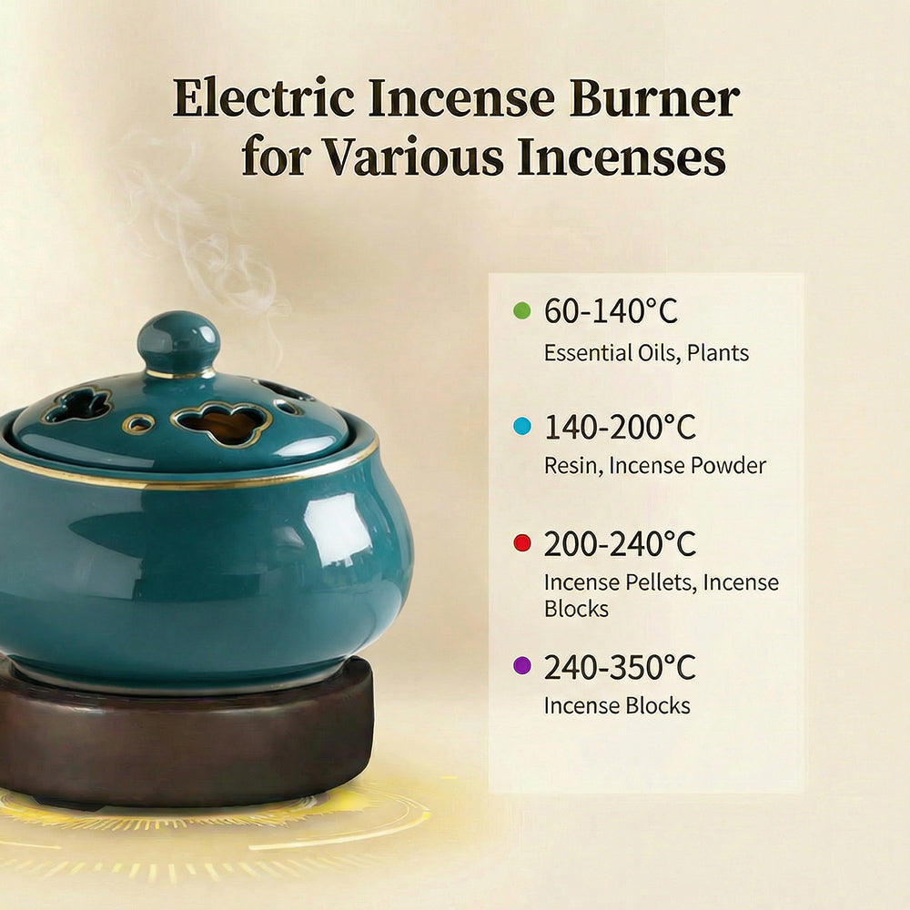 Ceramic Electric Oil Incense Powder Burner