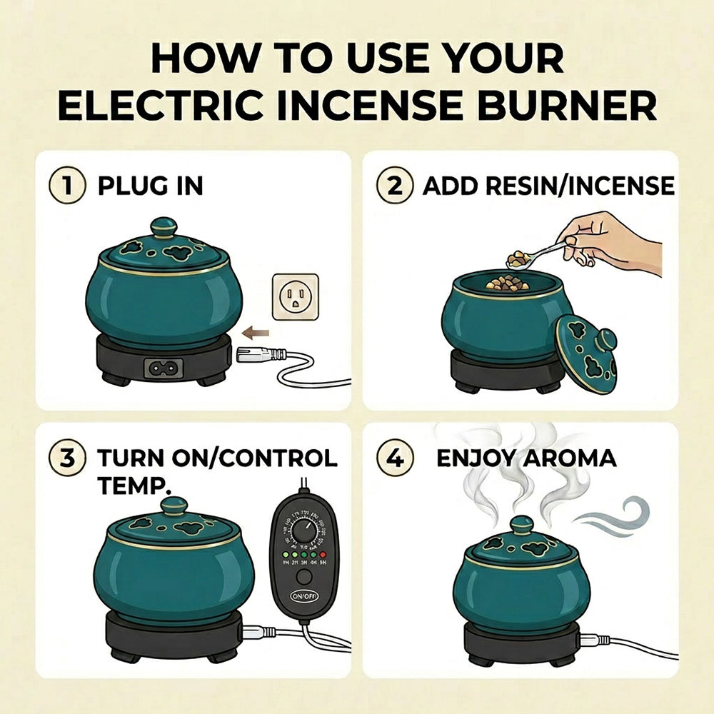 Ceramic Electric Oil Incense Powder Burner